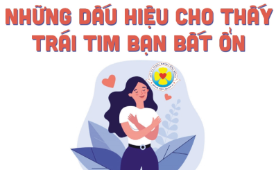 Những dấu hiệu cho thấy trái tim bạn bất ổn